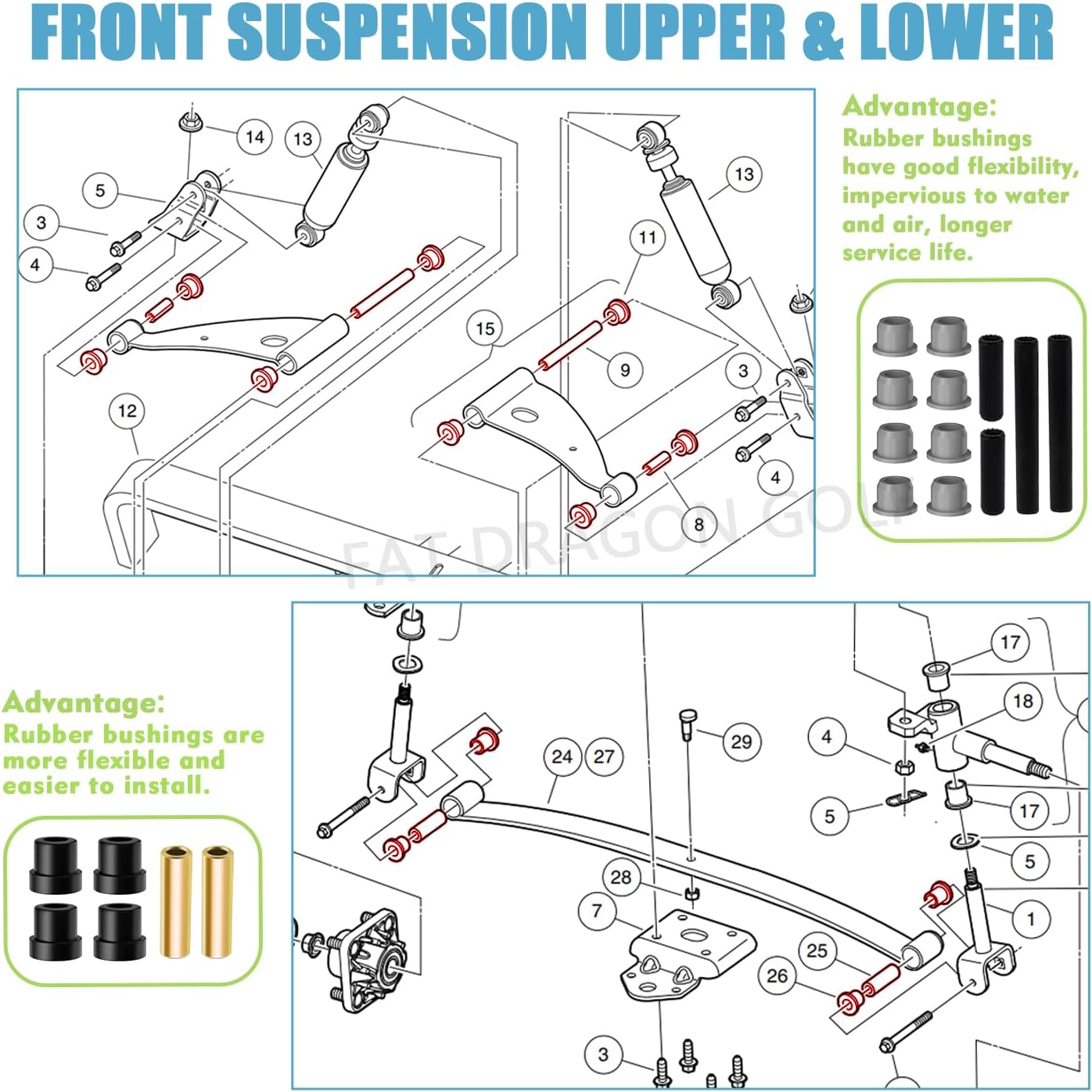 Club Car Precedent Bushing Kit - Front & Rear Suspension and A Arm Bushing