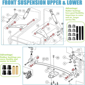 Club Car Precedent Bushing Kit - Front & Rear Suspension and A Arm Bushing