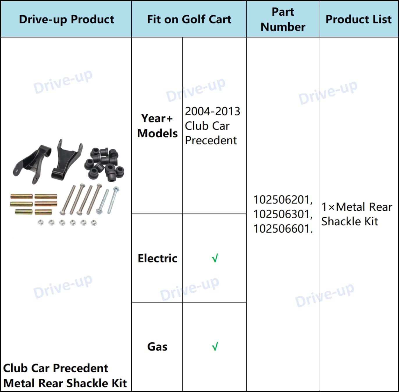 Golf Cart Rear Leaf Spring Shackle & Bushing Kit for Club Car Precedent 2004-2013 | DRIVE UP
