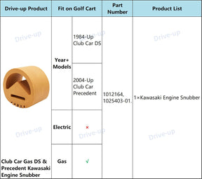 Rubber Engine Snubber for Club Car DS & Precedent Gas Golf Carts | DRIVE UP