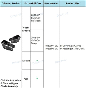 Driver & Passenger Side Upper Clevis for Club Car Precedent Tempo