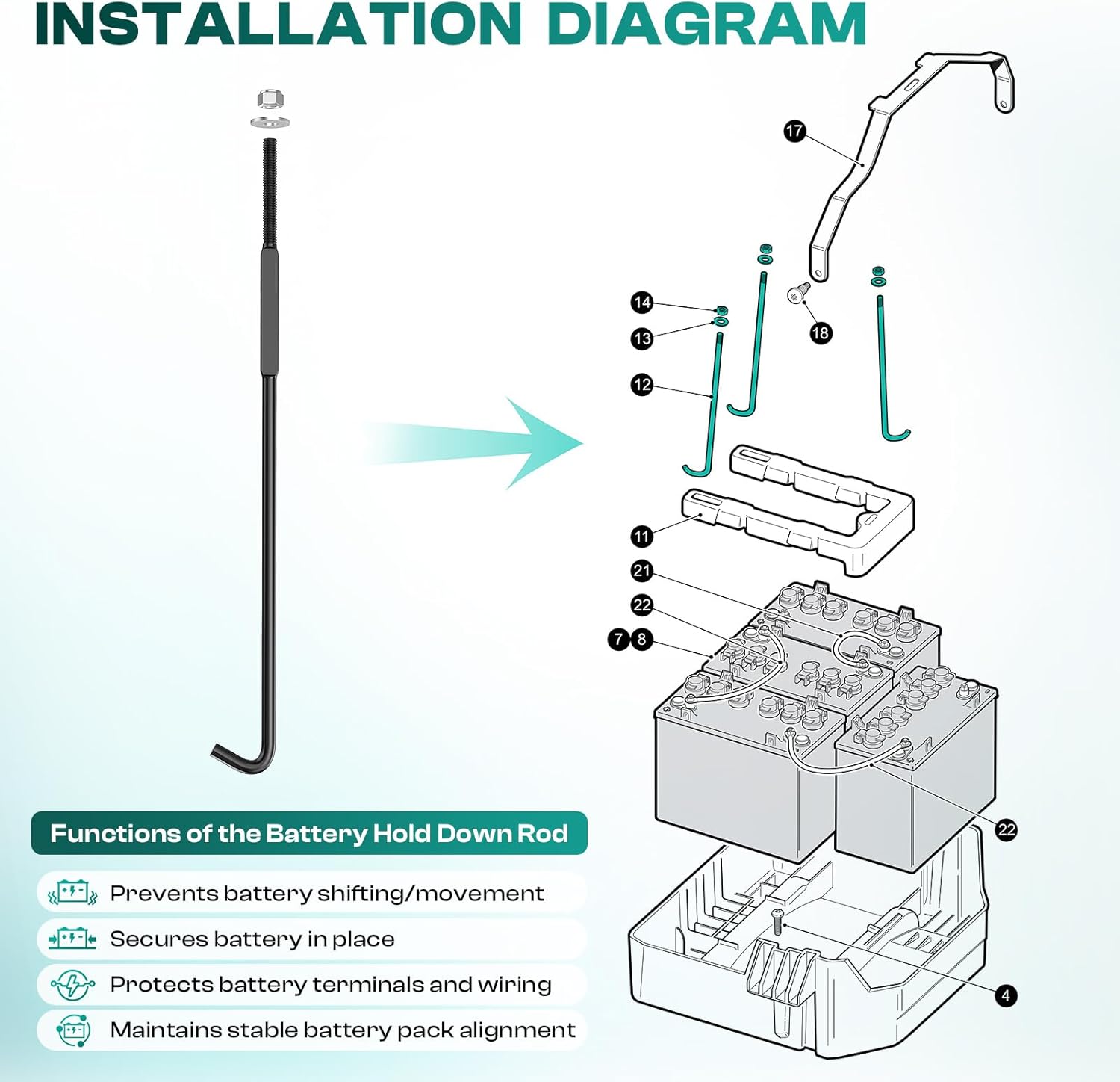 Golf Cart Battery Hold Down Rods for EZGO RXV