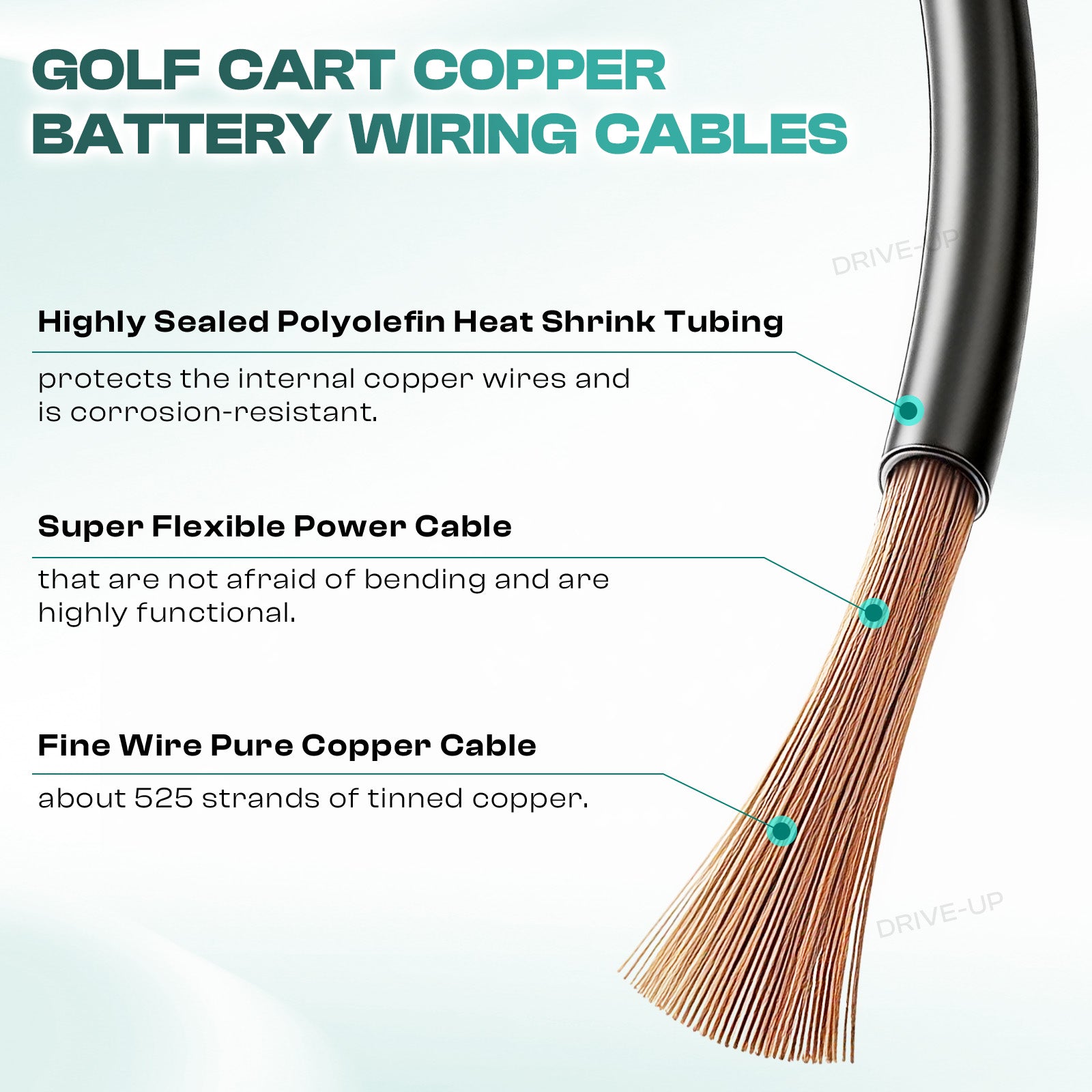 Battery Cables for Golf Carts