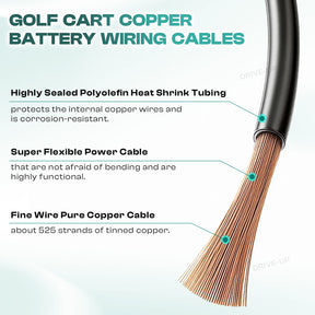 Battery Cables for Golf Carts