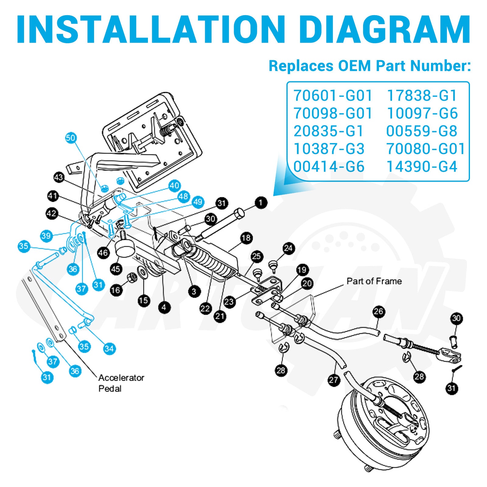 golf cart brakes repairs