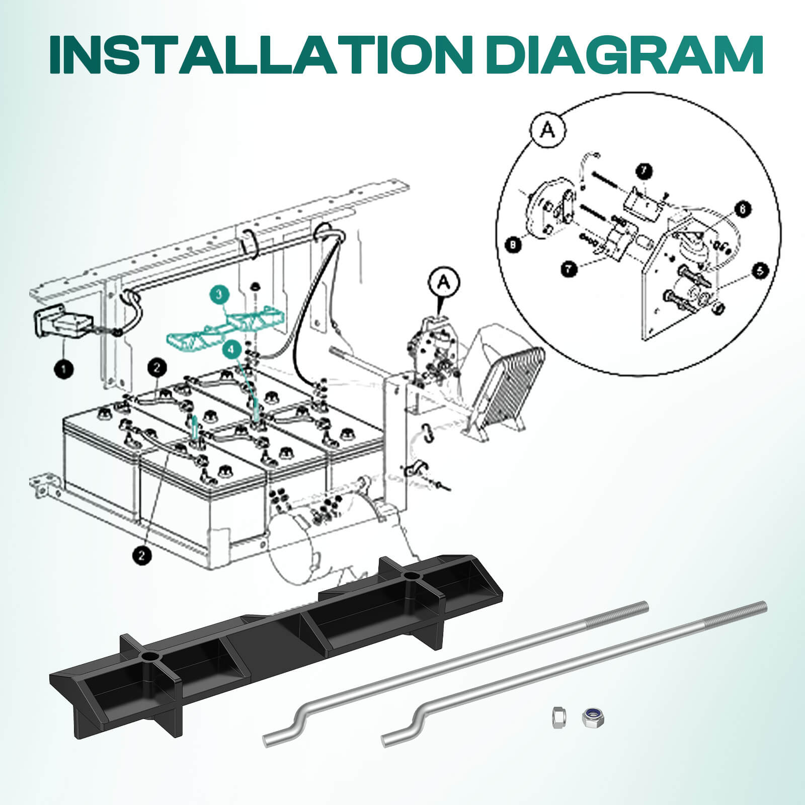 EZGO Battery Hold Down Kit