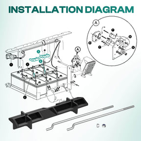 EZGO Battery Hold Down Kit