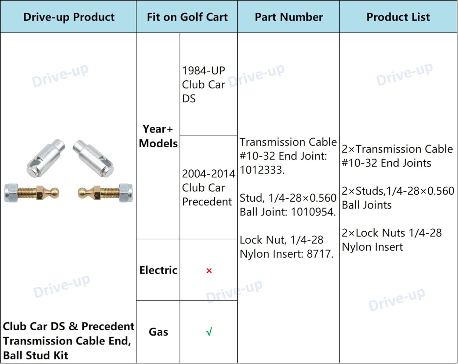 Club Car Transmission Cable End Joint & Ball Stud Kit