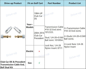 Club Car Transmission Cable End Joint & Ball Stud Kit