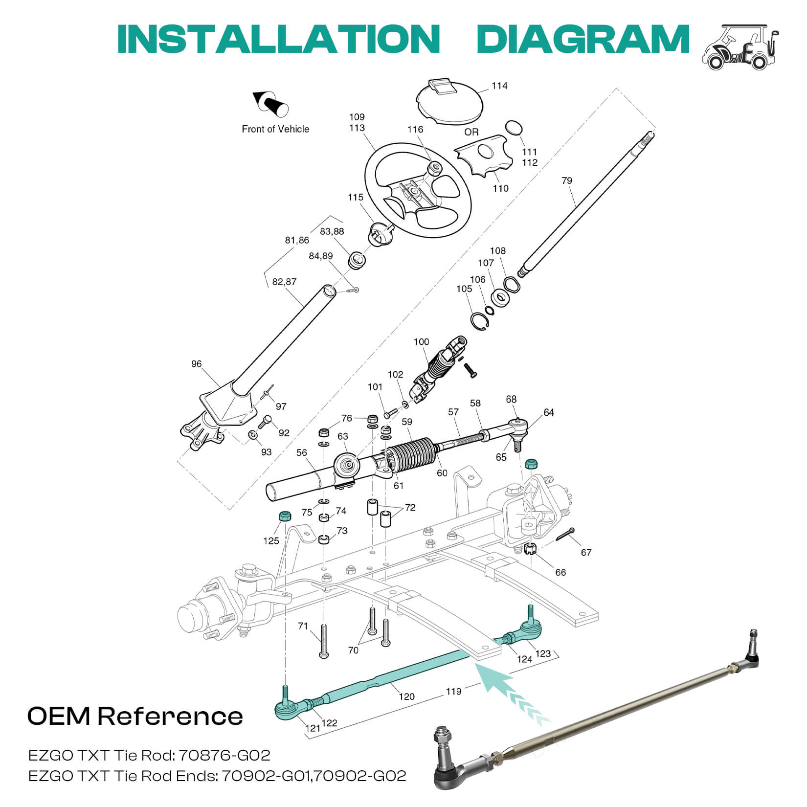 Golf Cart Tie Rod Assembly for EZGO TXT