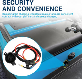 48V DC Charger Receptacle with Harness for Club Car Precedent & Tempo 2014-Up