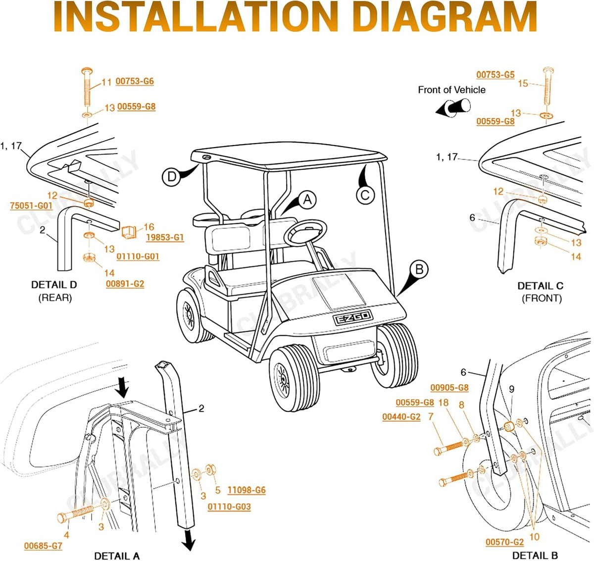 Golf Cart Roof Hardware Kit for EZGO TXT 1994-2013