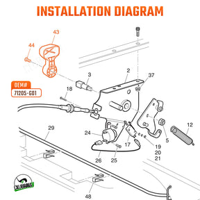 EZGO Forward Reverse Shifter Handle