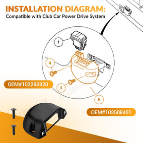 Heavy Duty Forward Reverse Switch and Housing Kit for Electric Club Car Precedent, Tempo & Onward  | Replaces OEM 102508401, 101856002