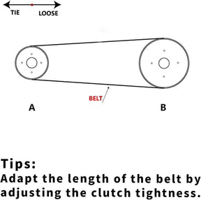 Starter Generator/Drive Belt for ezgo