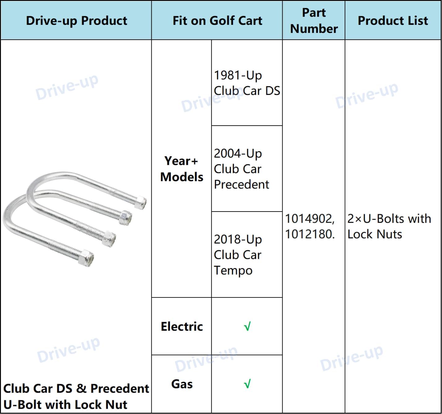 Golf Cart Leaf Spring U Bolt Fits Club Car DS Precedent Tempo