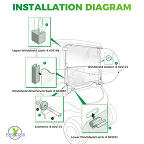 EZGO RXV Windshield Clip and Sash Kit