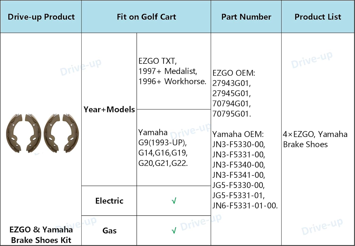 Golf Cart Brake Shoes for EZGO Yamaha