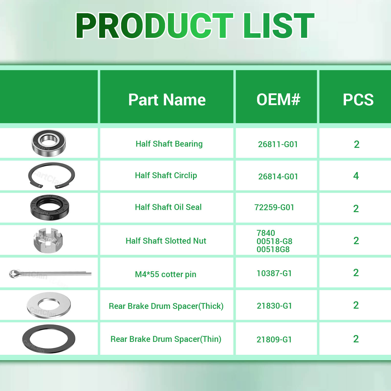 Golf Cart Rear Axle Bearing & Seal Kit for EZGO TXT/Medalist/ST/MPT Gas Models