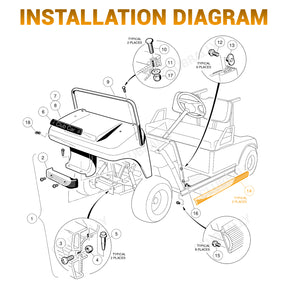 Drive-up Golf Cart Floor Edge Guard Sill Protector, 2 PCS Anti-Collision Rubber Side Bumper Trim for Club Car DS 1987-Up, OEM #1013983/ 101347501£¨42.5" L¡Á2.6" W£©