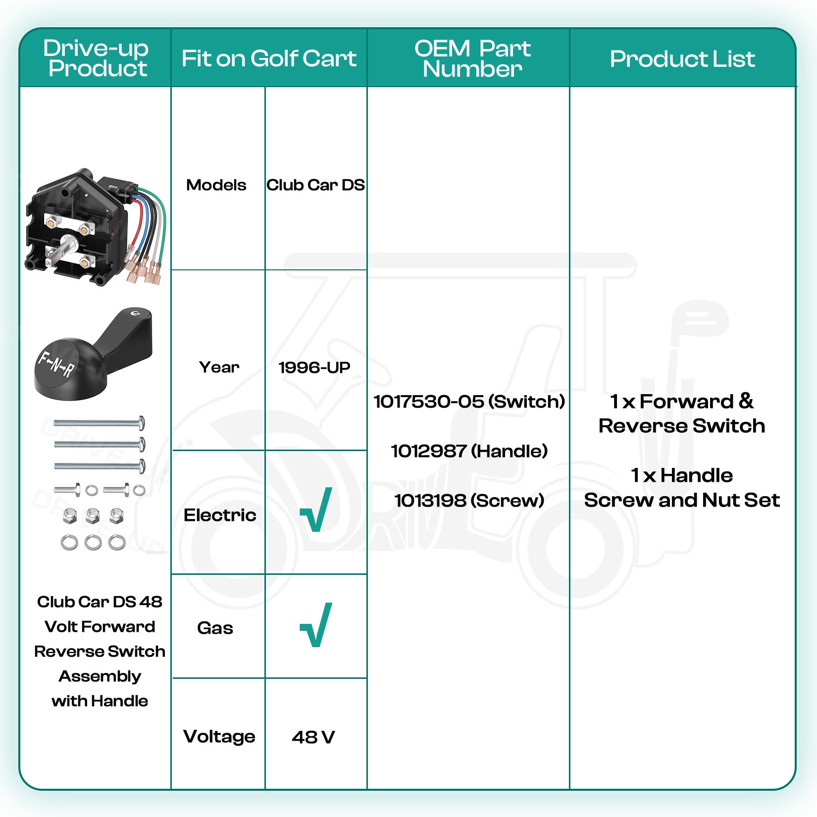Golf Cart Forward Reverse Switch Club Car DS 48V 1996-Up | Drive-up