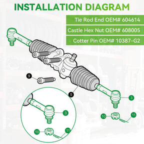 EZGO RXV Golf Cart Tie Rod End Replacement Kit 2008-Up (2PCS) | Drive-up