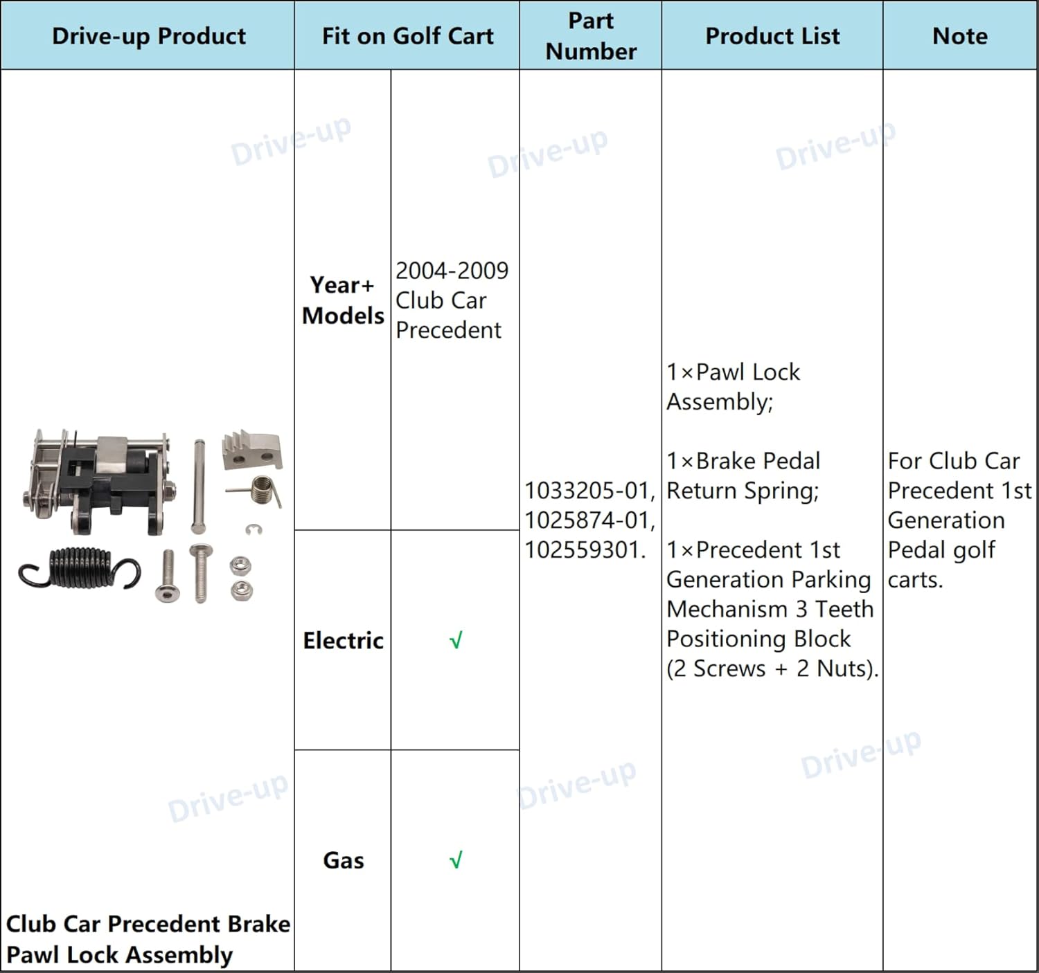 Golf Cart Brake Pawl Lock & Parking Mechanism Kit for Club Car Precedent 2004-2009 1st Generation Pedal