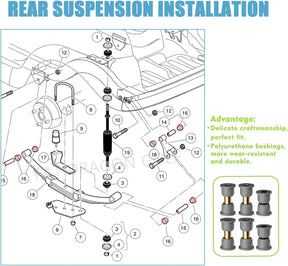 Club Car Precedent Bushing Kit - Front & Rear Suspension and A Arm Bushing