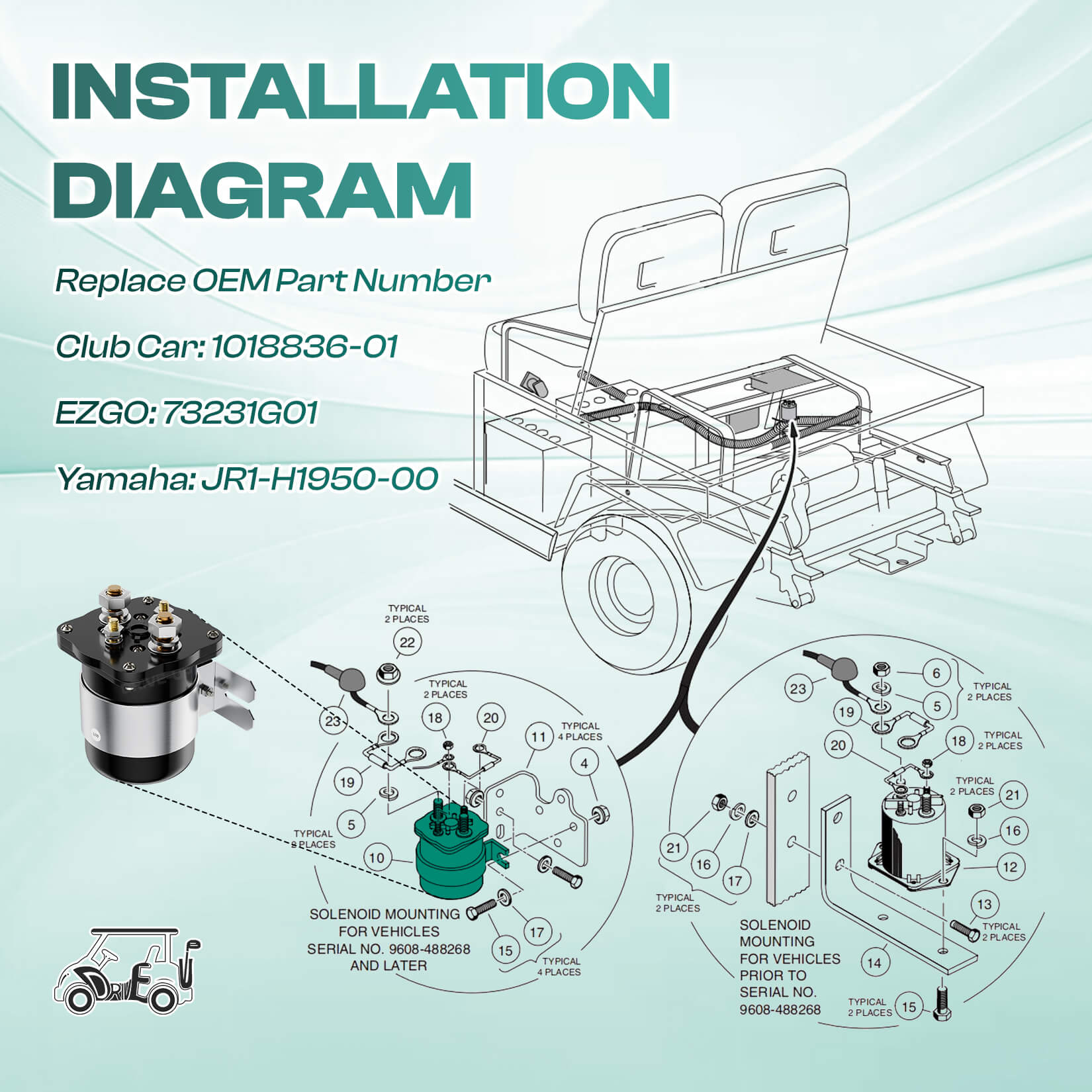 4-Terminal 48V Golf Cart Solenoid Universal for Club Car EZGO Yamaha | Drive-up
