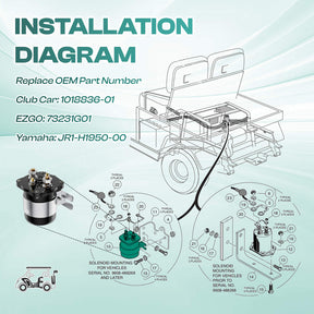 4-Terminal 48V Golf Cart Solenoid Universal for Club Car EZGO Yamaha | Drive-up