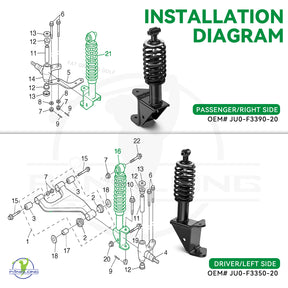 yamaha golf cart shocks