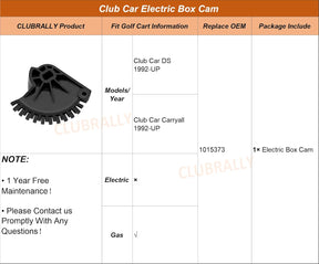 Golf Cart Electrical Box Cam for Club Car