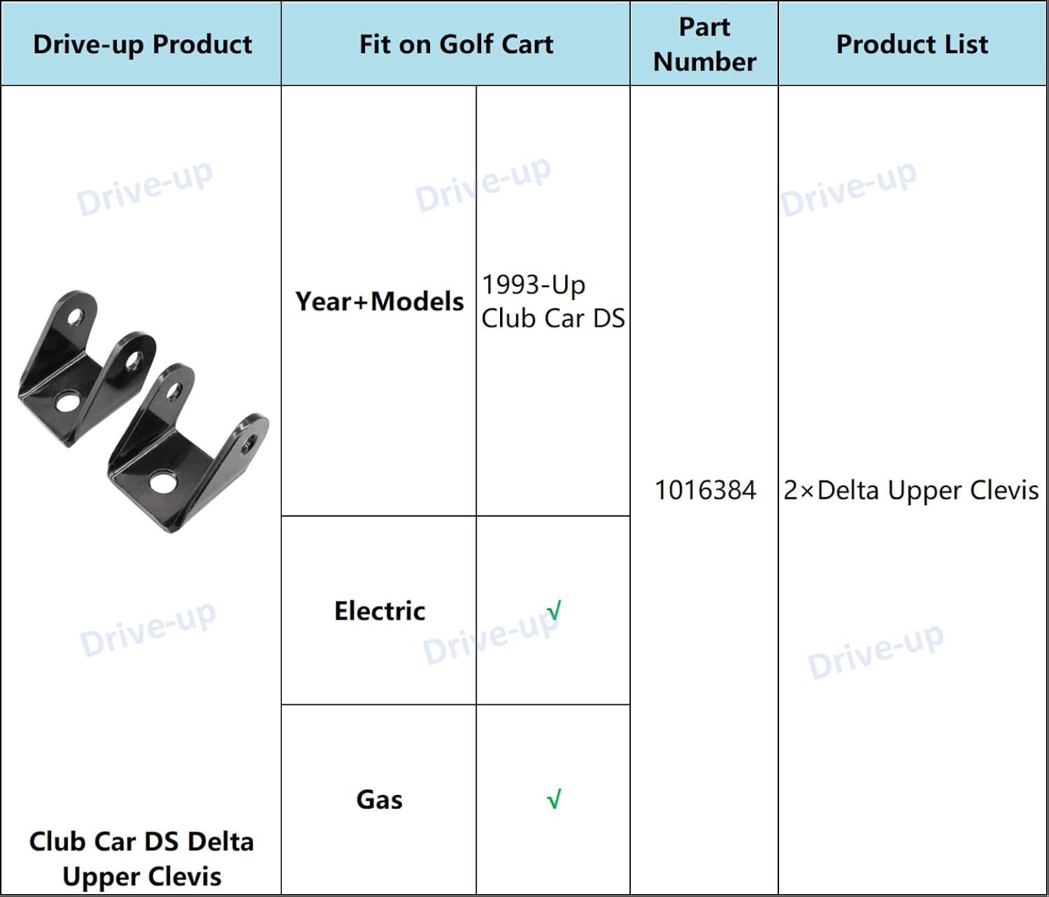 Golf Cart Delta Upper Clevis for Club Car DS 1993-Up