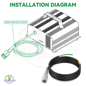 yamaha 48 volt golf cart charger