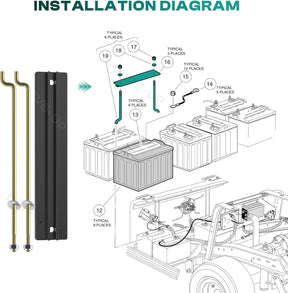 Golf Cart Battery Hold Down Plate with Rods