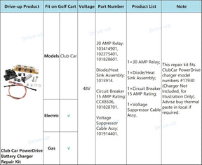 48 volt Club Car charger repair kit 