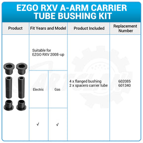 EZGO RXV A-Arm Carrier Tube Bushing Kit