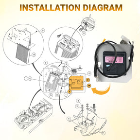 Golf Cart On Board Computer, Club Car OBC for 2004-2015 Precedent 48V Models, OEM #102511001, 102586301, 103403201 |Drive-up