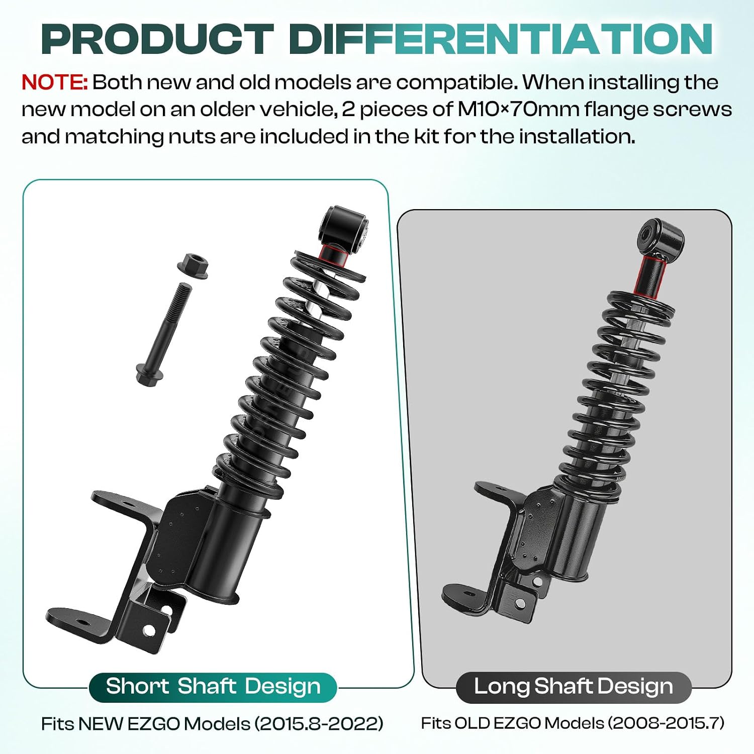 Front Shock Strut for EZGO RXV 2015.8-2022 Driver & Passenger Side