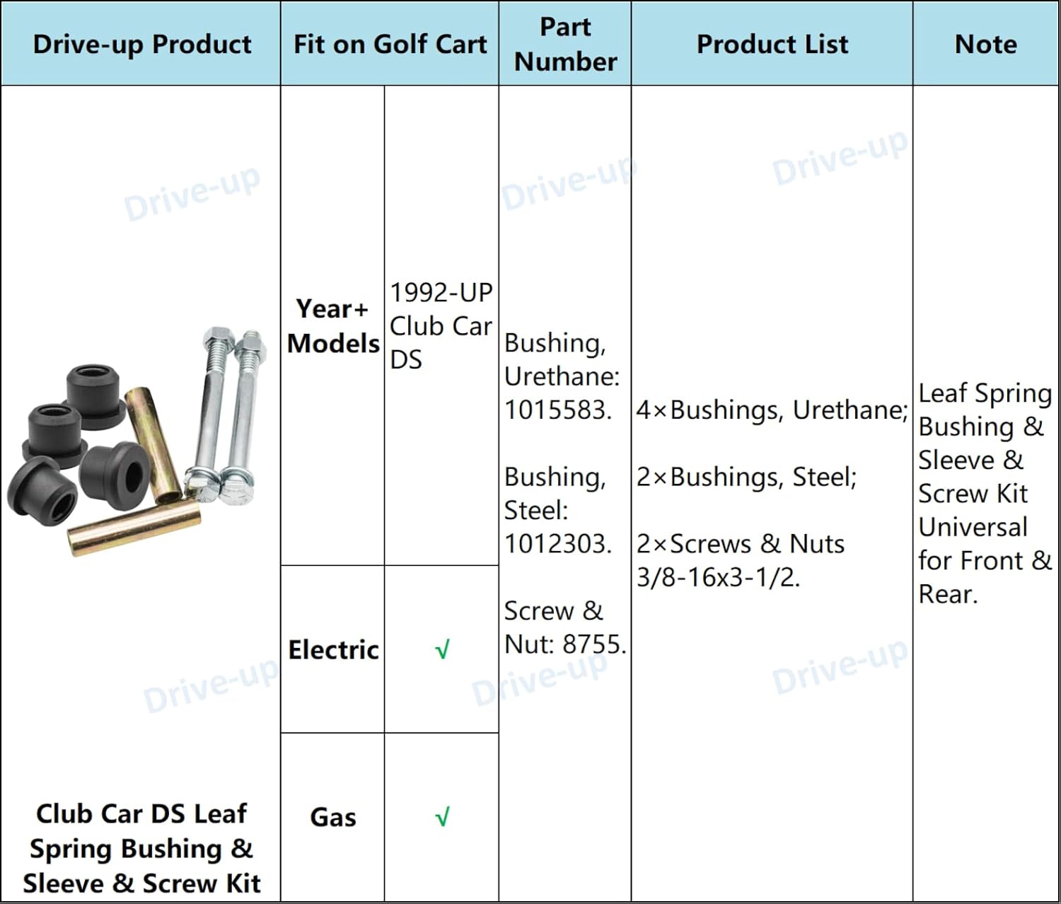 Golf Cart Leaf Spring Bushing & Hardware Kit for Club Car DS