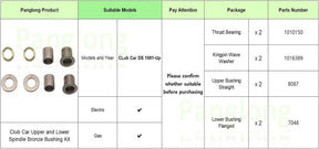 Golf Cart Upper and Lower Spindle Bronze Bushing Kit Fits 1981-Up Club Car DS | Drive-up