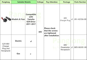 Yamaha golf cart charger