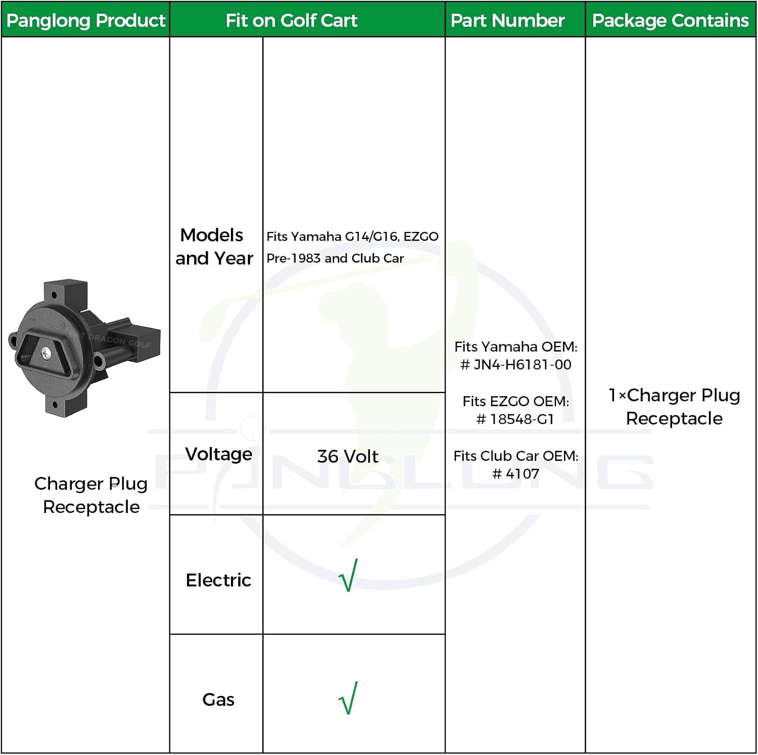 Crow Foot 2 Prong Charger Plug for Yamaha