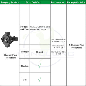 Crow Foot 2 Prong Charger Plug for Yamaha