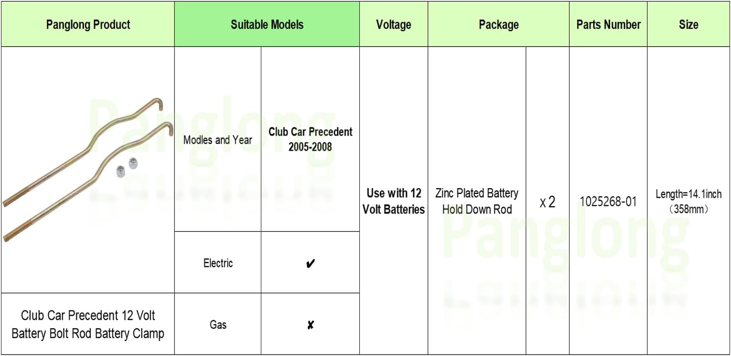 Golf Cart Battery Hold Down Rods