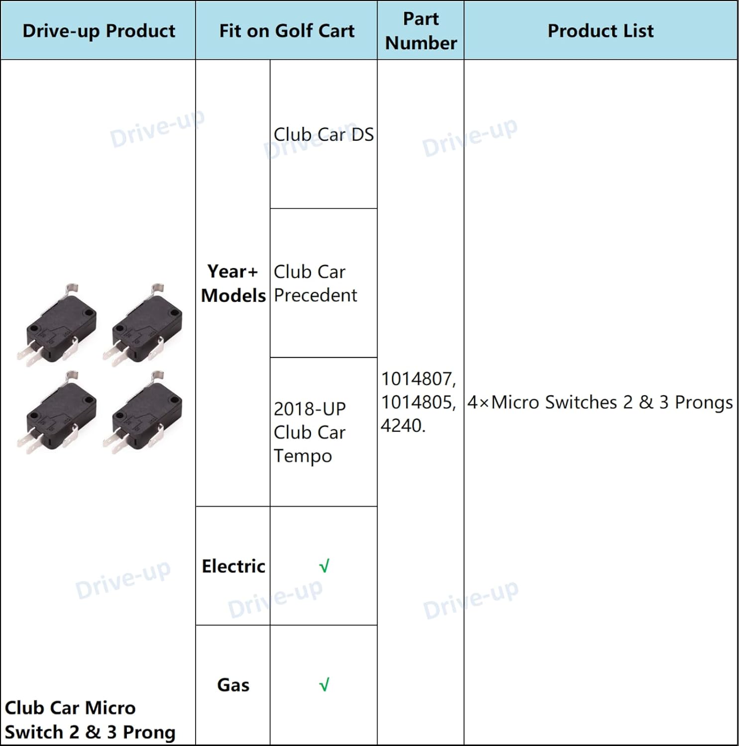 Golf Cart Micro Switch 4 Pack Set for Club Car DS Precedent | Drive-up