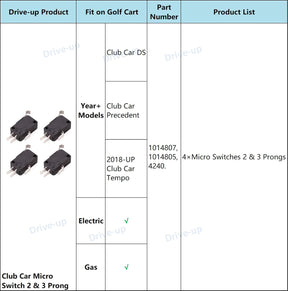 Golf Cart Micro Switch 4 Pack Set for Club Car DS Precedent | Drive-up