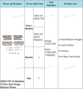 EZGO Seat Hinge & Bottom Plate Kit - 2 Pairs Fits TXT/Medalist 1995+ | Drive-up