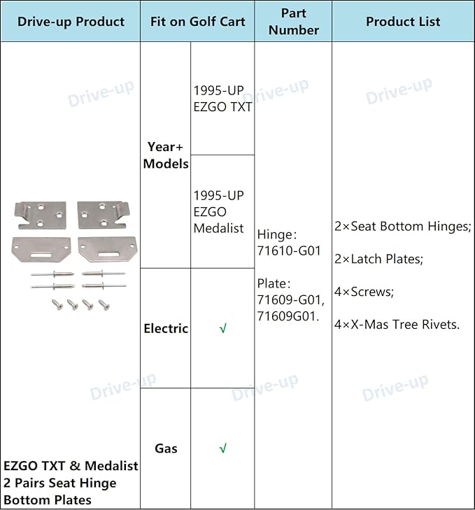 EZGO Seat Hinge & Bottom Plate Kit - 2 Pairs Fits TXT/Medalist 1995+ | Drive-up