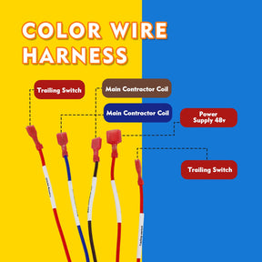 DRIVE-UP Golf Cart Control Wiring Harness for Club Car Precedent - Gray Controller #1515-5201, Include Mcor 2&4 Adapter Harness, Precedent Complete Vehicle Wiring Harnesse, OEM #103850301